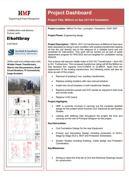 Milford on Sea 33/11kV Substation project dashboard