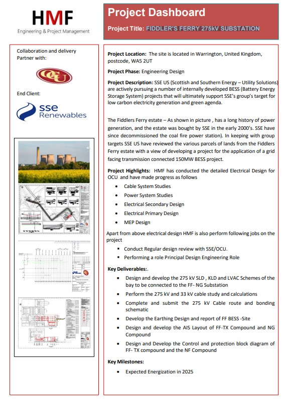Fiddler's Ferry 275kV Substation project dashboard