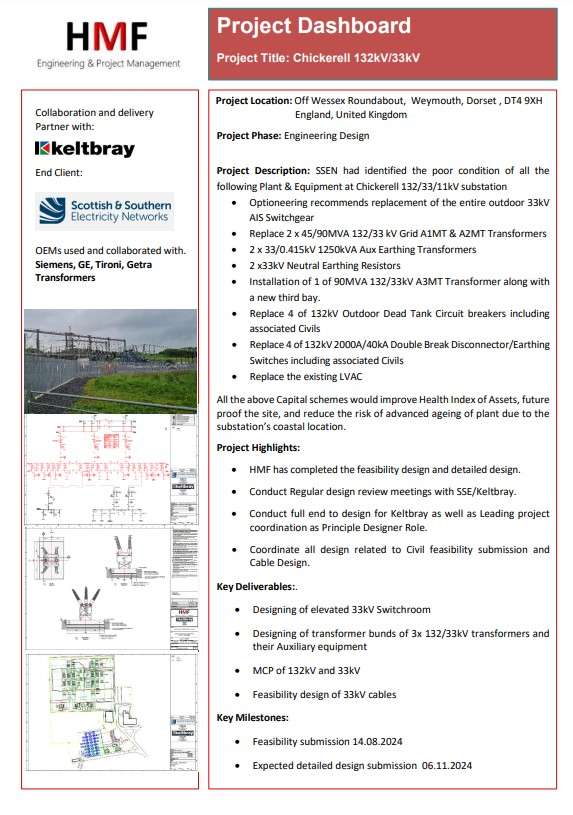 Chickerell 132kV/33kV project dashboard